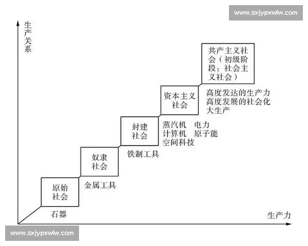 从96vs99看代际差异与成长路径的碰撞与选择时代背景下思考 从96vs99看代际差异与成长路径的碰撞与选择时代背景下思考